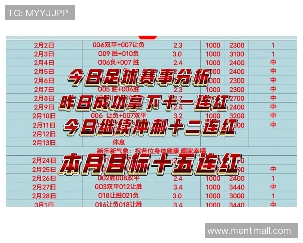 杭州足球队状态火热领跑最新足球状态TOP10榜单分析MBA