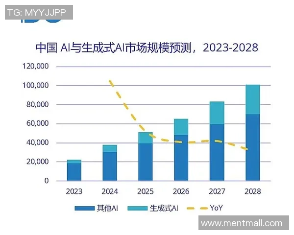 哈德森的崛起与挑战:探索未来发展之路与机遇分析