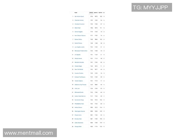 湖人对鹈鹕比赛数据分析及球员表现总结