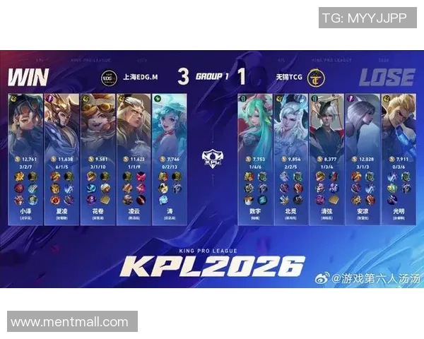 和平精英赛事最新速度排名揭晓EDG战队创下历史新高成绩