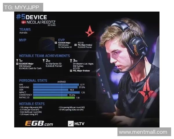 CSGO技术排行榜揭晓V5凭借卓越表现荣登第一名